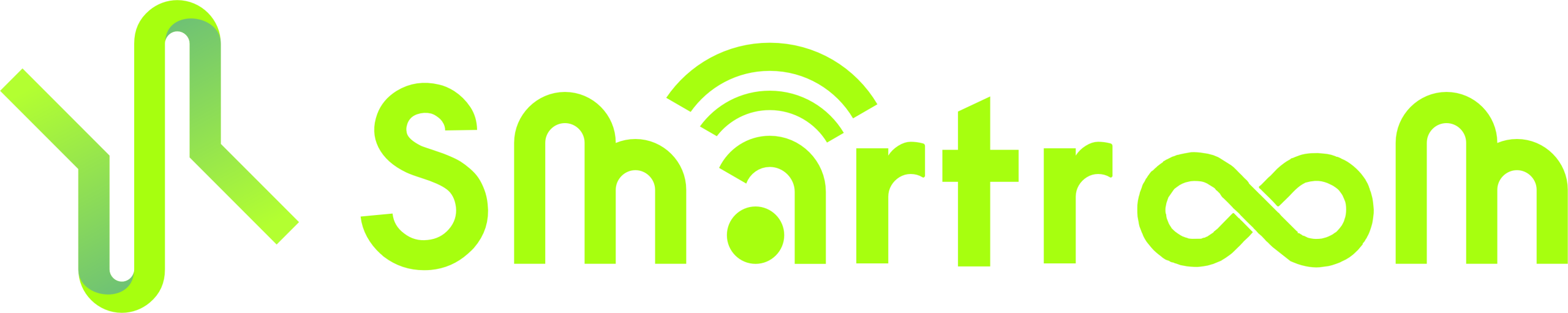 smartroom