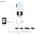 Diagram_Large_Line_vk0100-02