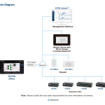 Diagram_Large_Line_vk0200-02