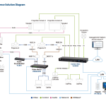 Diagram_Large_Line_vk2200-02